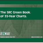 Green Book of 35-Year Stock Charts