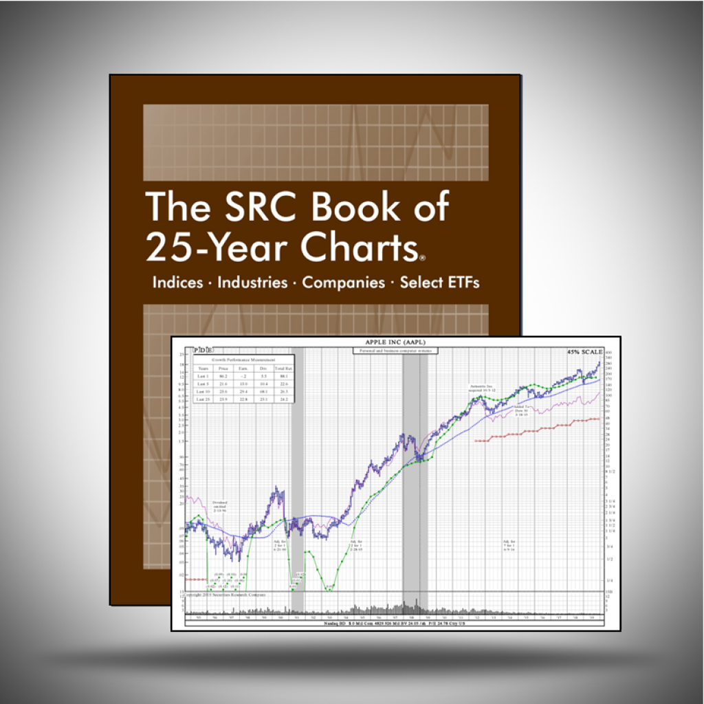 Stock Chart Book Pdf 