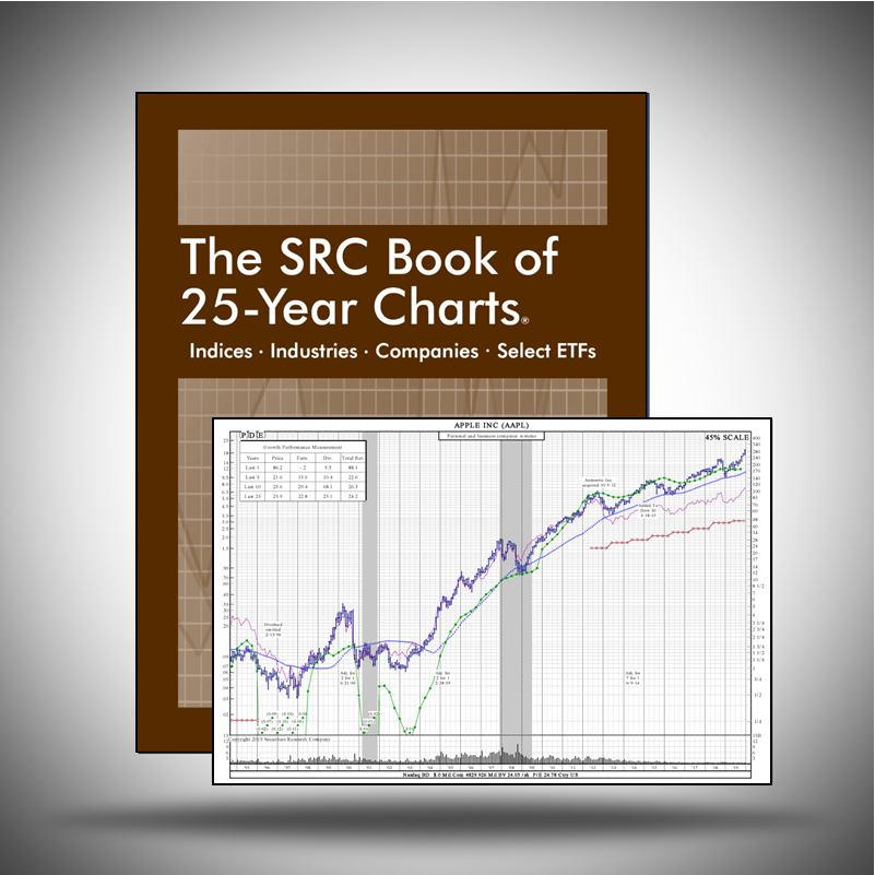 25-year-book-chart