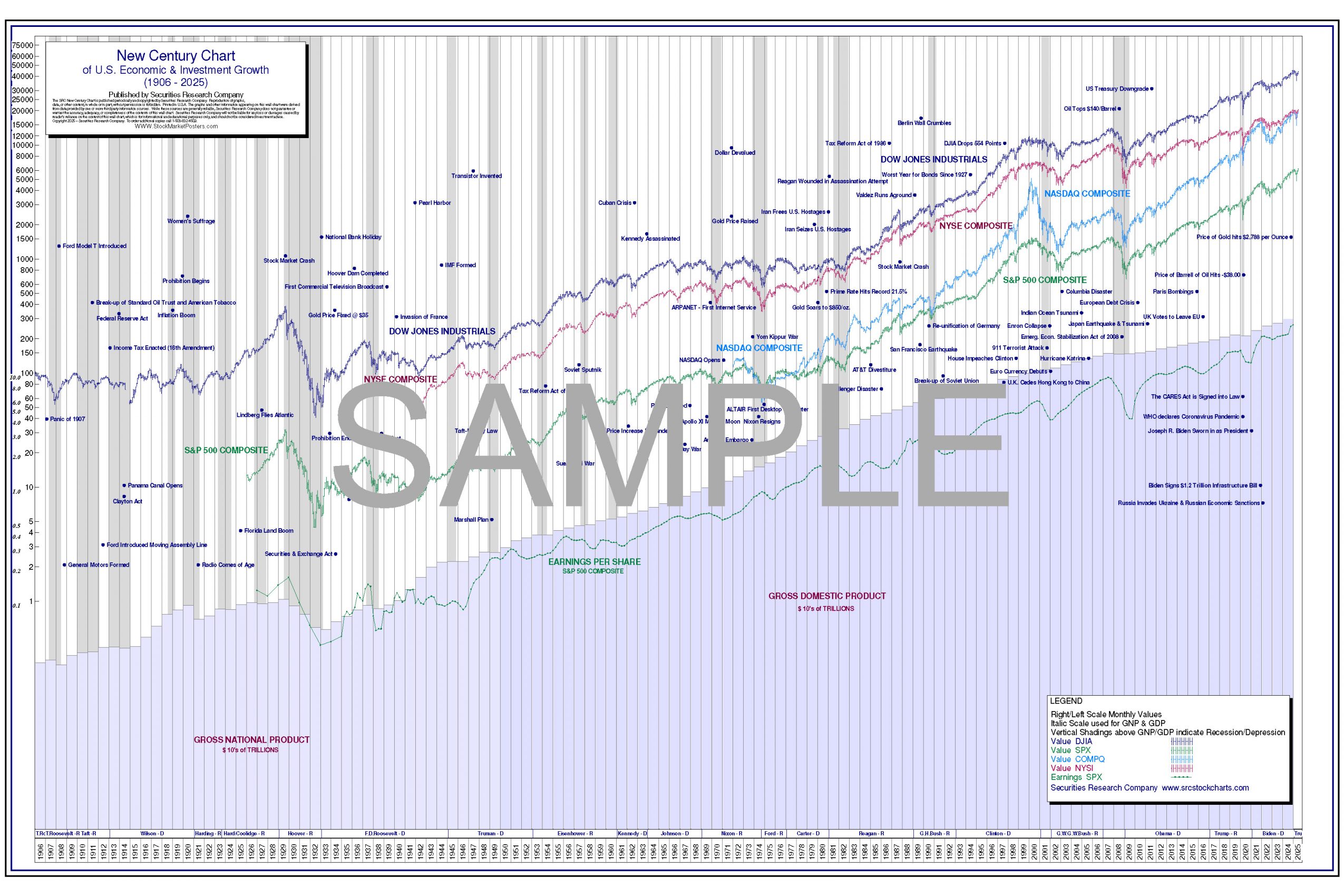 cpwc-0725
