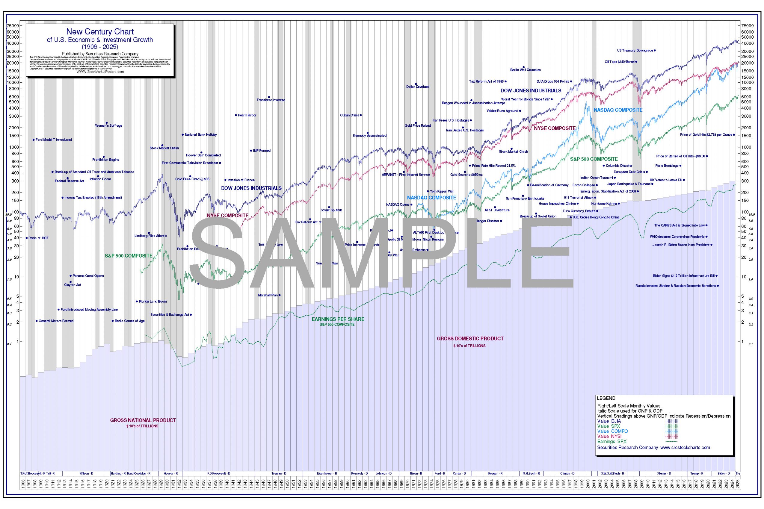 cpwc-0825