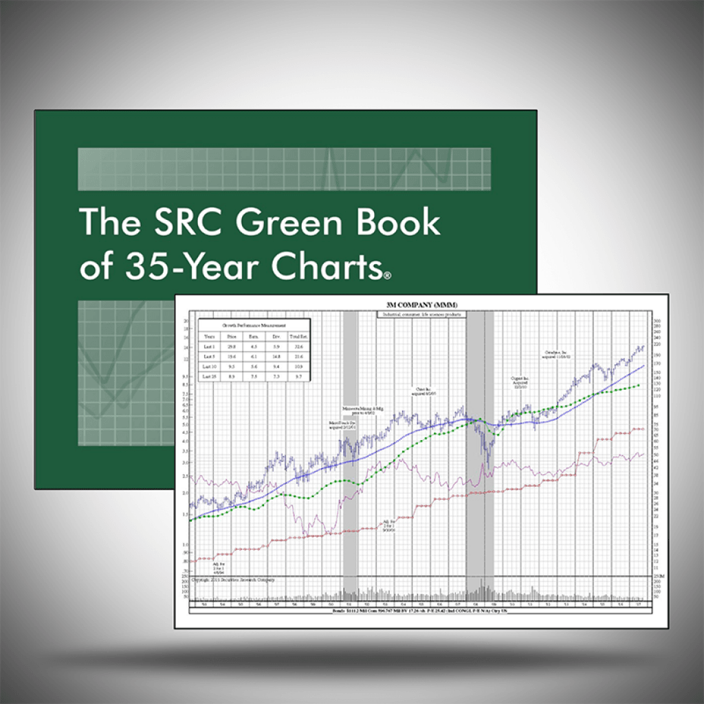 Stock Chart Book Pdf 