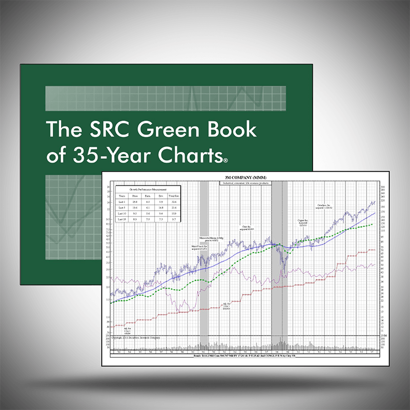 Stock Chart Books - The SRC Green Book of 35-Year Charts